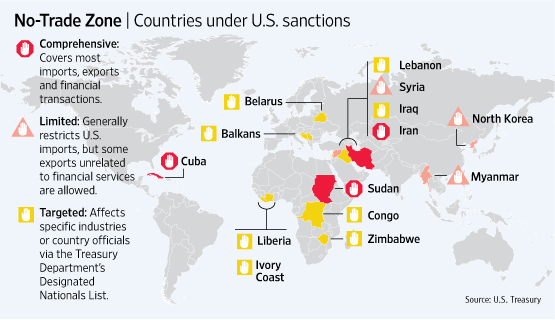 Countries under US sanctions