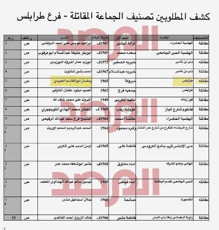 Al-Abdei - No. 5 in LIFG