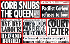 Biased UK media coverage of Corbyn